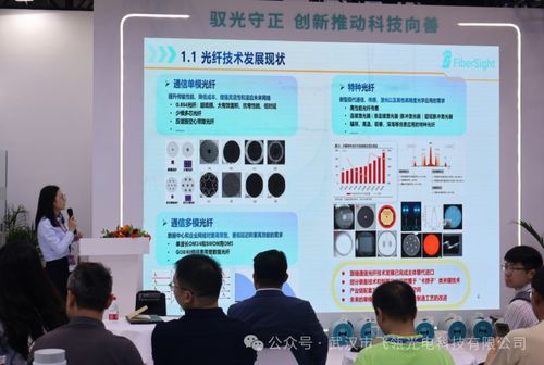 飛瓴光電攜非凡技術精彩亮相CIOE中國光博會，引領行業(yè)技術交流新風向