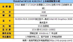 ThinkPad W520 高端新品 i7芯+24小時集成服務標價25000元