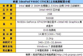 i3芯Win7家用本聯想Y460c ith報4600，計算機系統集成服務搭建指南