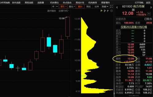 A股5家知識付費優質龍頭 計算機系統集成服務潛力巨大，未來或翻倍